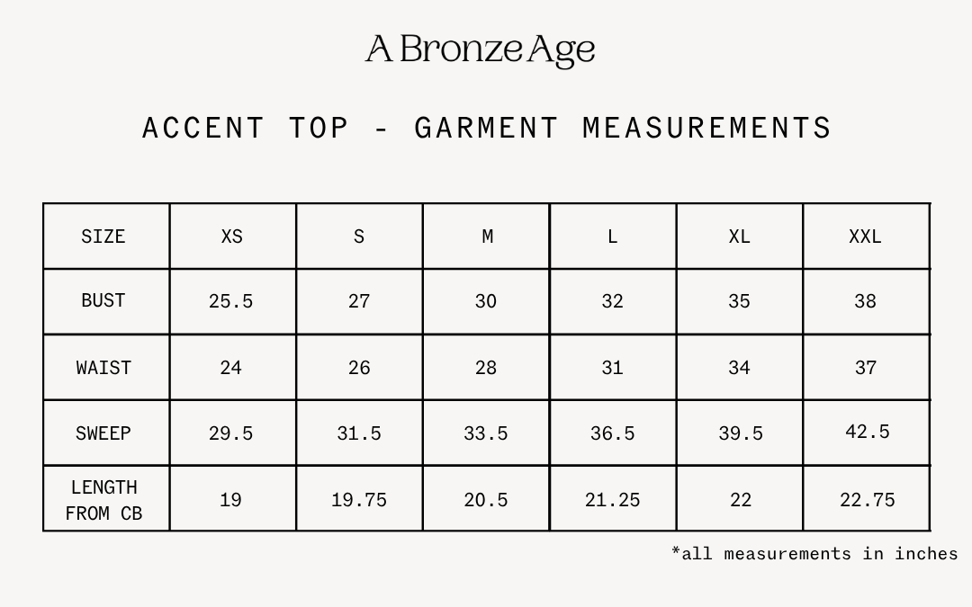 Fit and measurements
