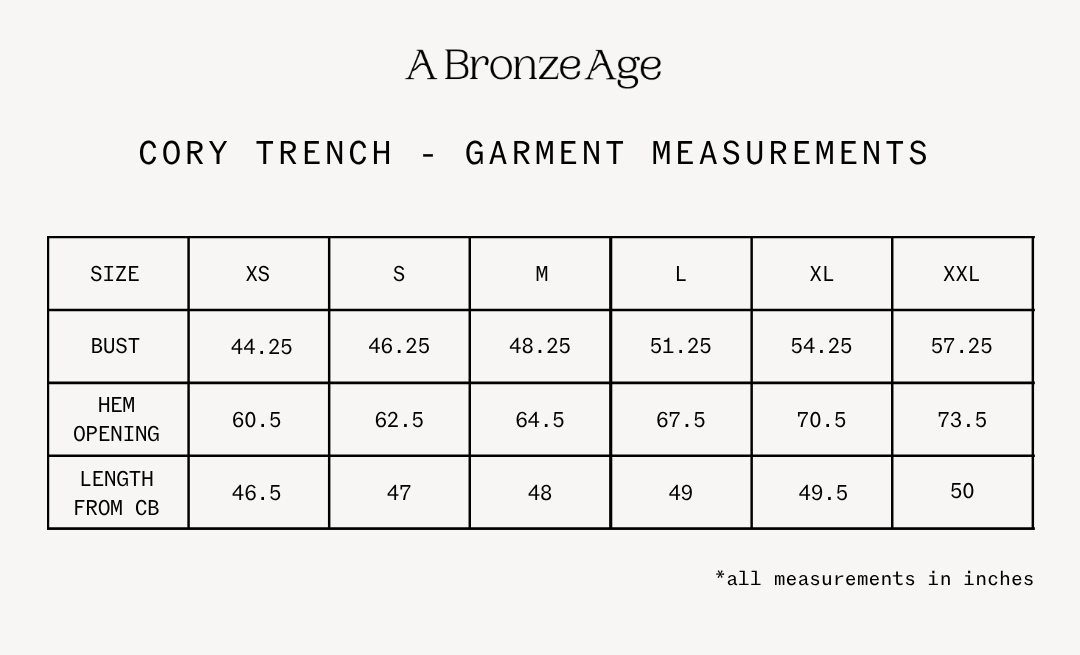 Fit and measurements