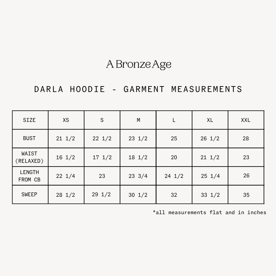 Fit and measurements