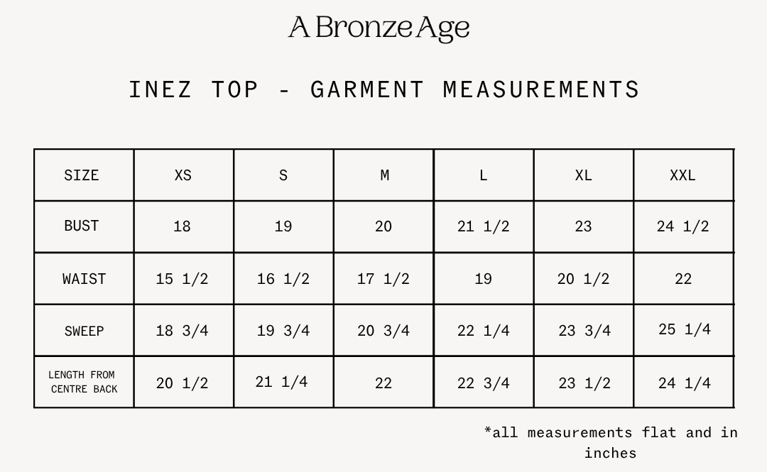 Fit and measurements