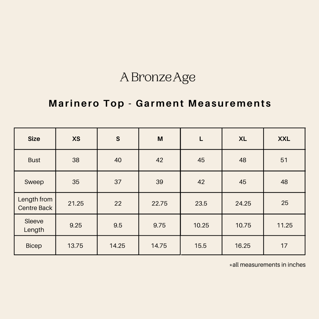 Fit and measurements