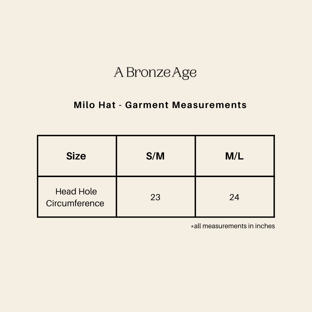 Fit and measurements