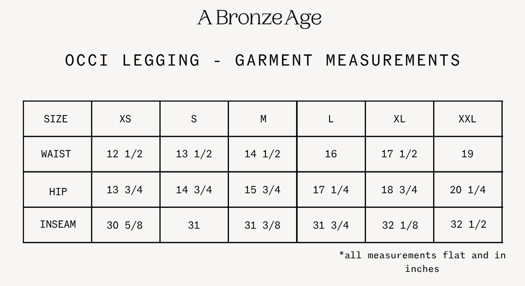 Fit and measurements