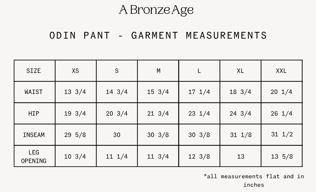 Fit and measurements