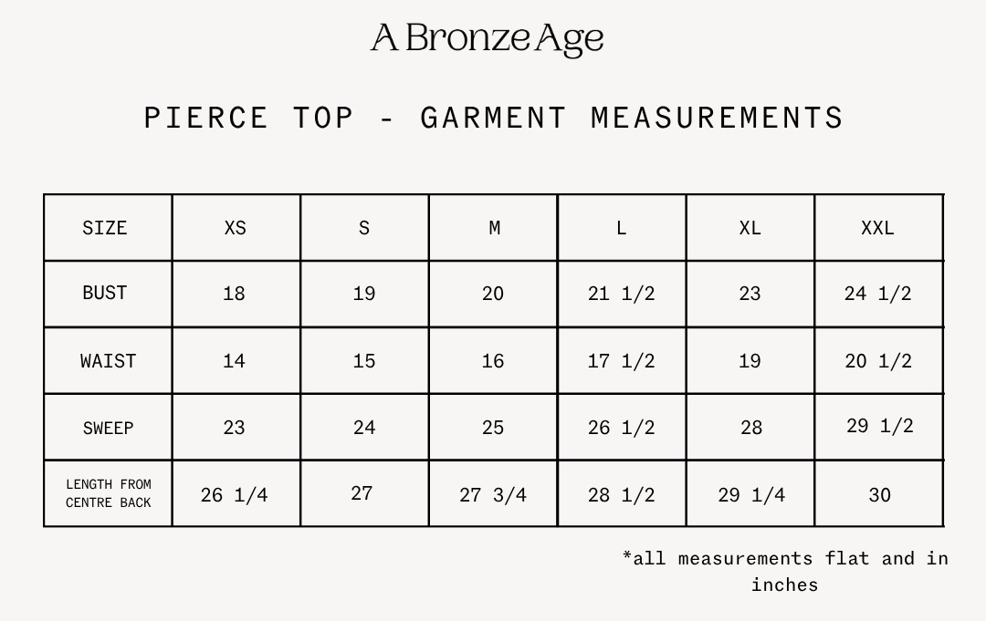 Fit and measurements
