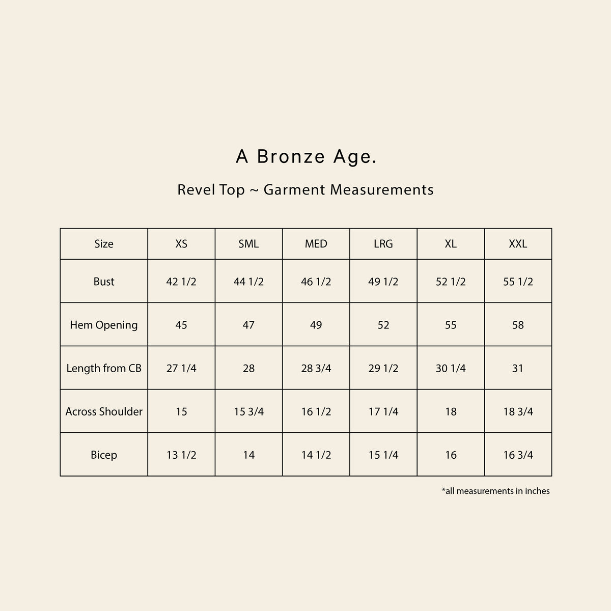 Fit and measurements