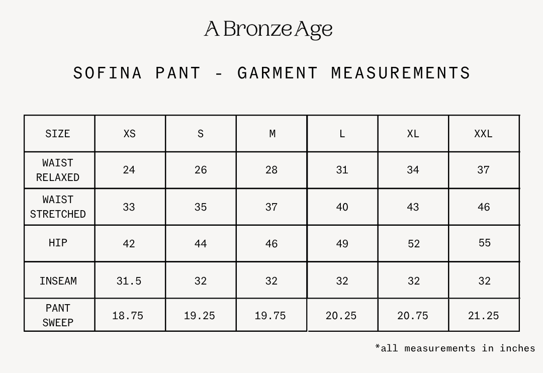 Fit and measurements